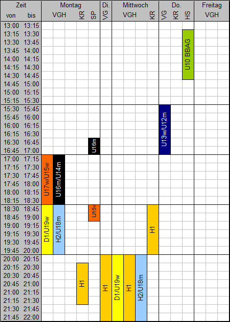 Trainingsplan Winter 2009/10